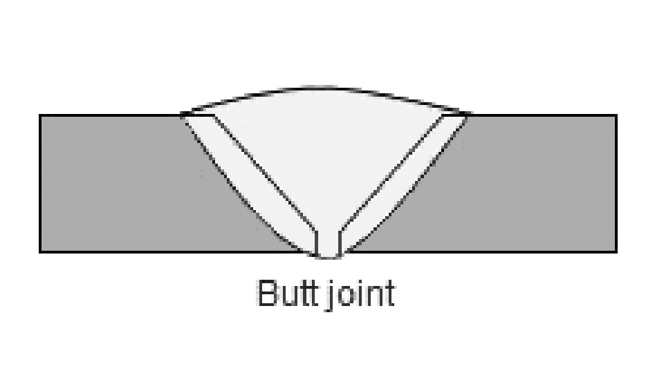 What Is Butt Welding? Simple Explanation & Shop Guide 3 What Is Butt Welding