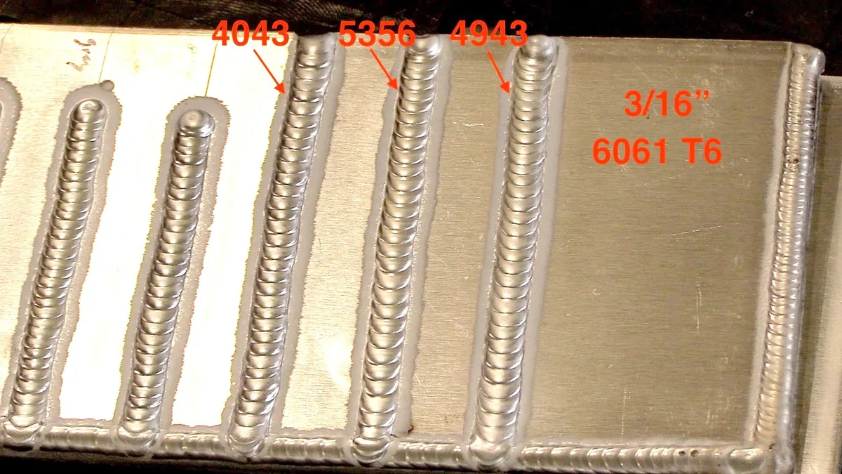 What Is Mig Welding Wire Made of in 2026 (Real Buyer Picks) 5 Aluminum MIG Wire Comparison