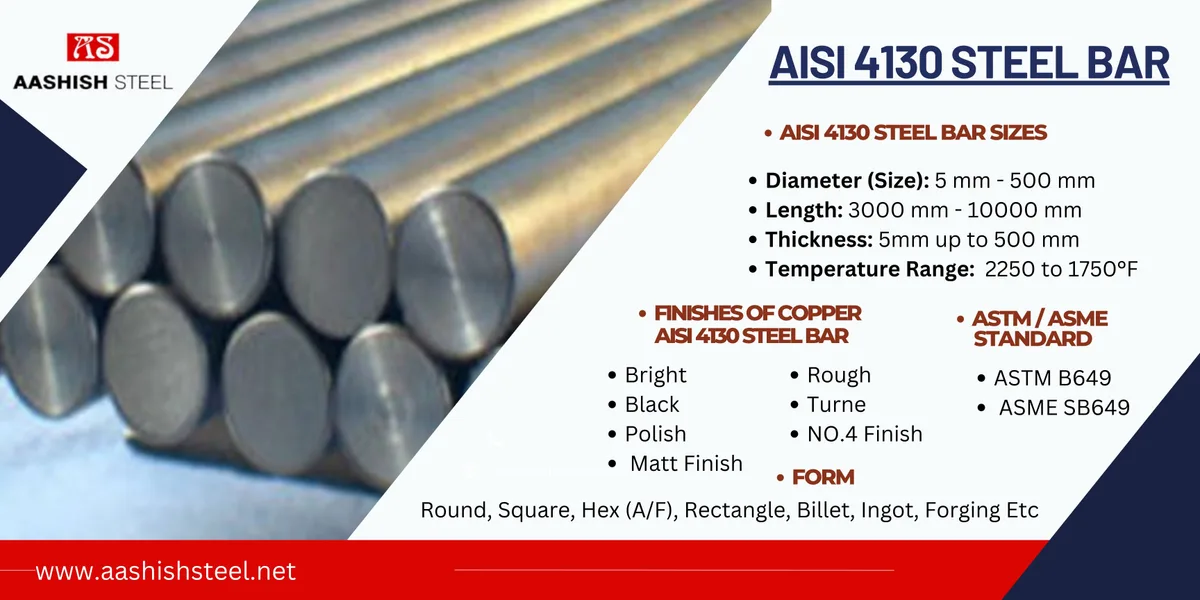 Chromoly Steel Alloy Composition