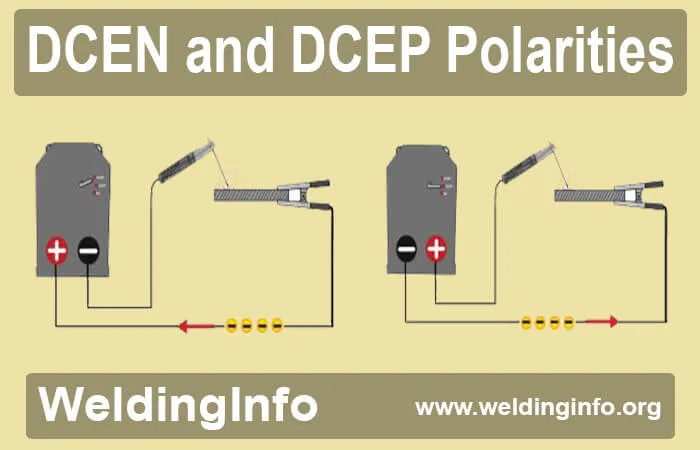 mig welding polarity