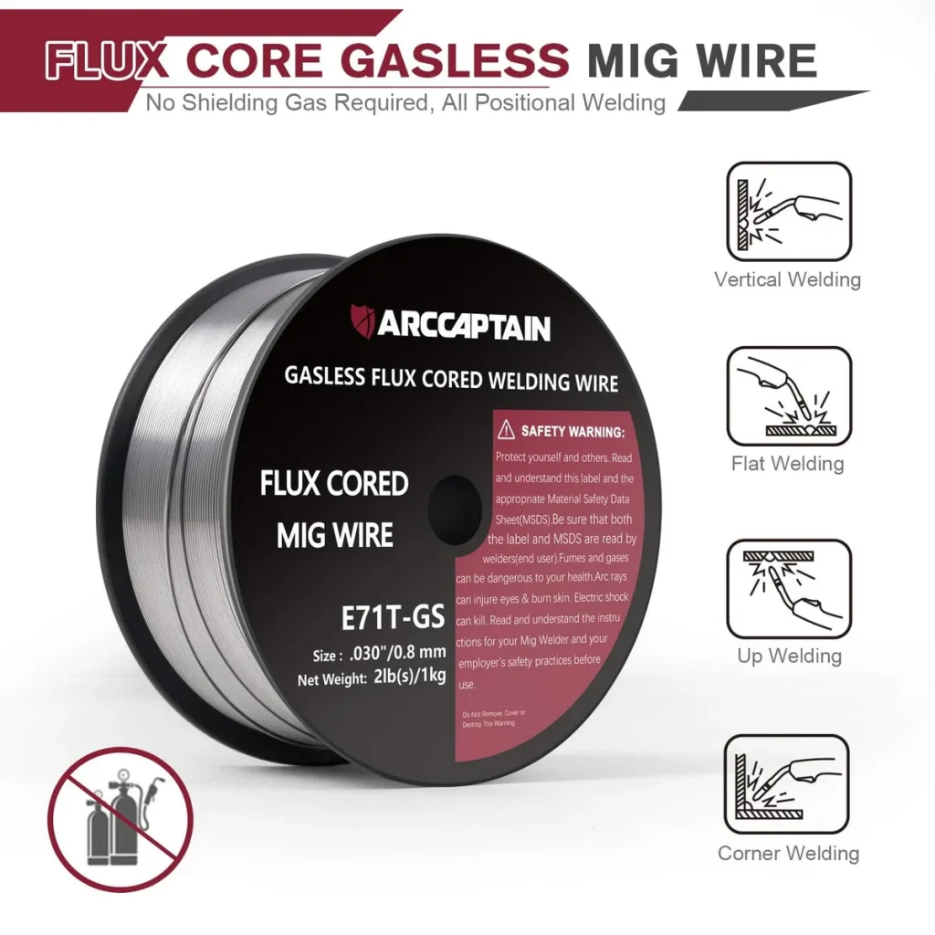Does Mig Welding Use Gas? Key Insights and Considerations 10 MIG welding setup no gas