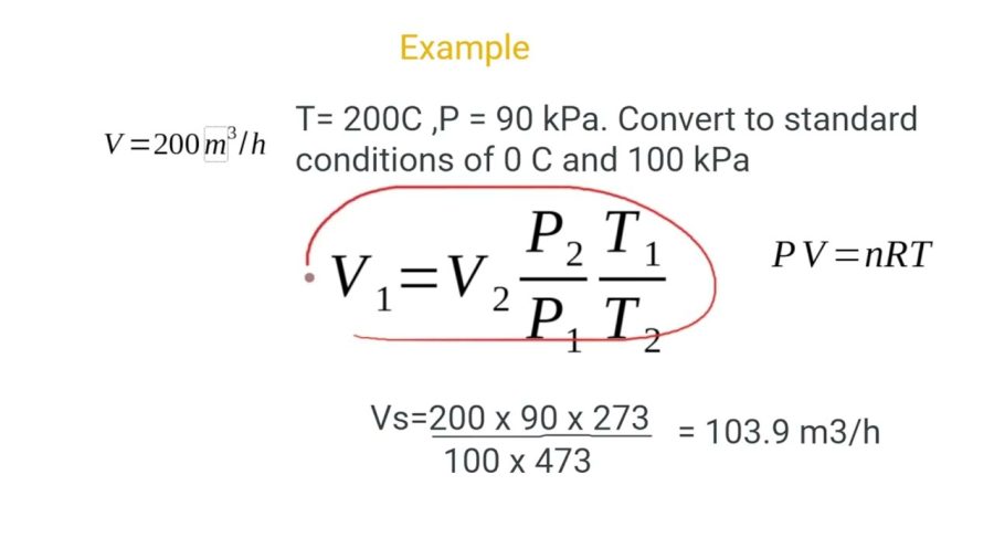 Standard Flow Rate Reference by Application