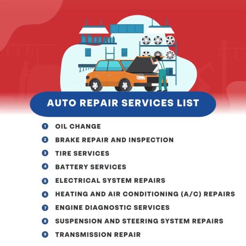 What Types of Automotive Repairs MIG Handles Best