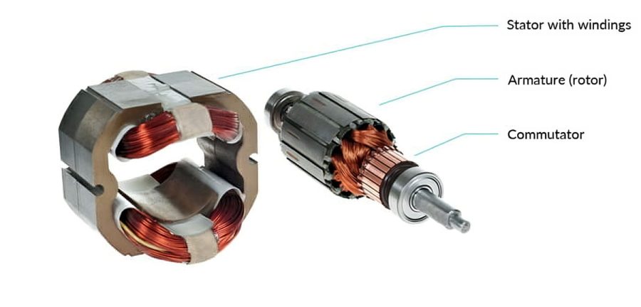 What the Drive Motor Actually Does