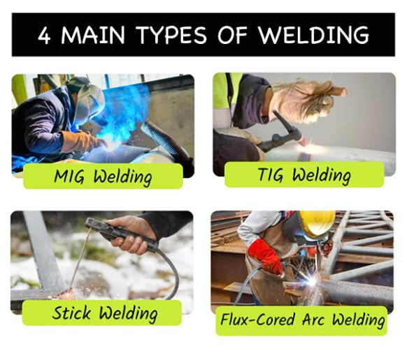 Types of AC Arc Welders and How Each Creates Dead Spots