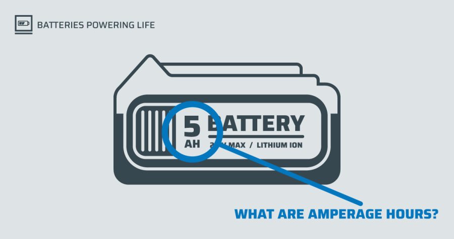 Why Amperage Alone Doesn't Tell the Full Story