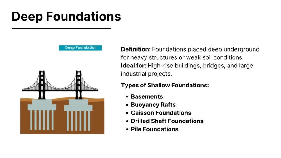 What Structures Require Deep-Sea Welding