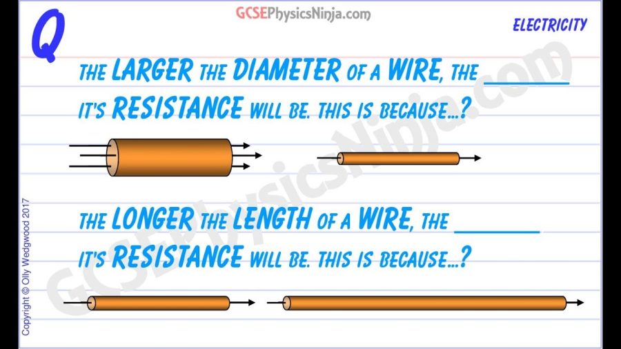 How Wire Diameter Affects Your Amperage Range