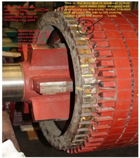How to Inspect the Feed Motor